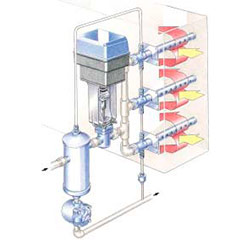 Montagem de Lanças Múltiplas para alta vazão de Vapor.